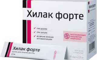 Хилак форте: недорогие и эффективные аналоги препарата