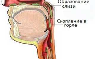 Слизь в горле причины и лечение