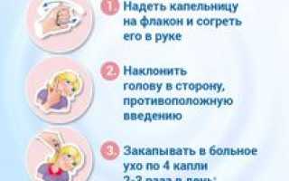 Ушные капли Отипакс – инструкция по применению детям