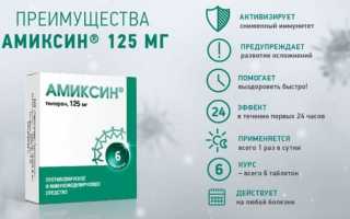 Амиксин потив гриппа — что это? Антибиотик или нет?