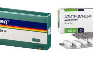 Аналог Сумамеда — Азитромицин