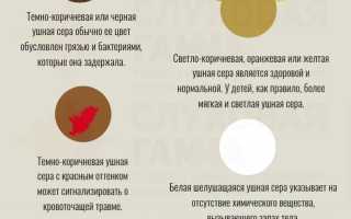 Ушная сера – нужна ли она человеку?