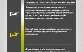 Цвет соплей что значит, о какой болезни говорит