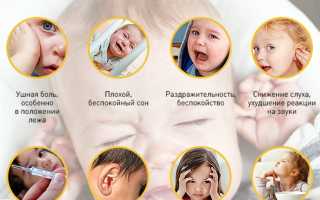 Если у ребенка болит ухо