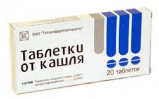 Таблетки от кашля недорогие и эффективные, названия