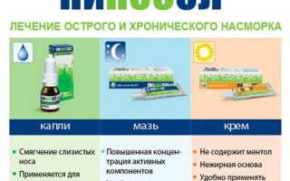 Пиносол инструкция по применению, аналоги, отзывы