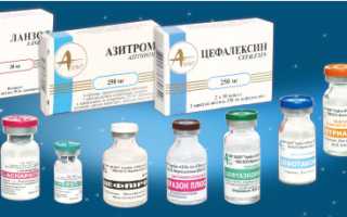 Какой антибиотик выбрать для лечения бартолинита