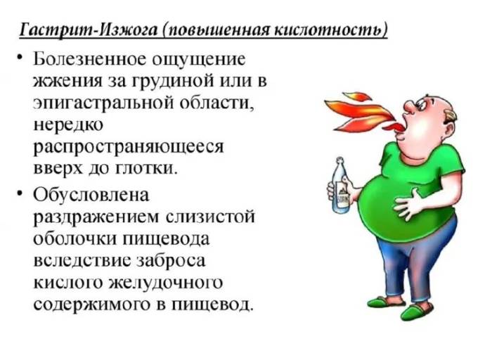 как определить гастрит с повышенной или с пониженной кислотностью