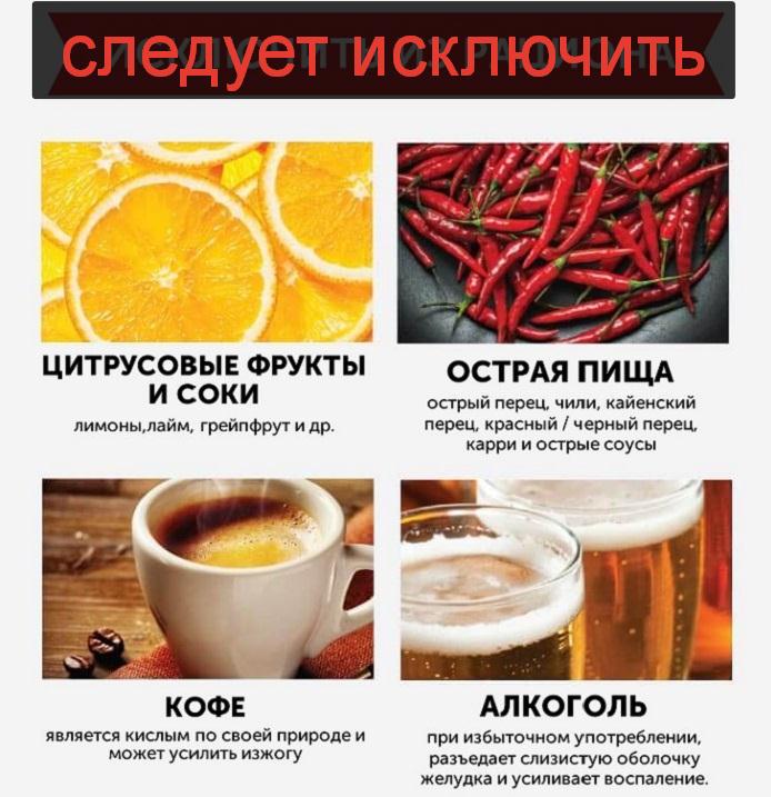 атрофический гастрит диета