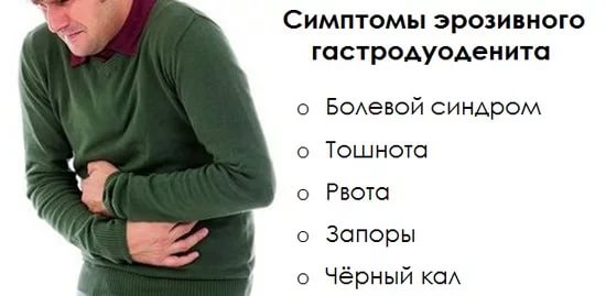 обострение хронического гастрита симптомы и лечение 