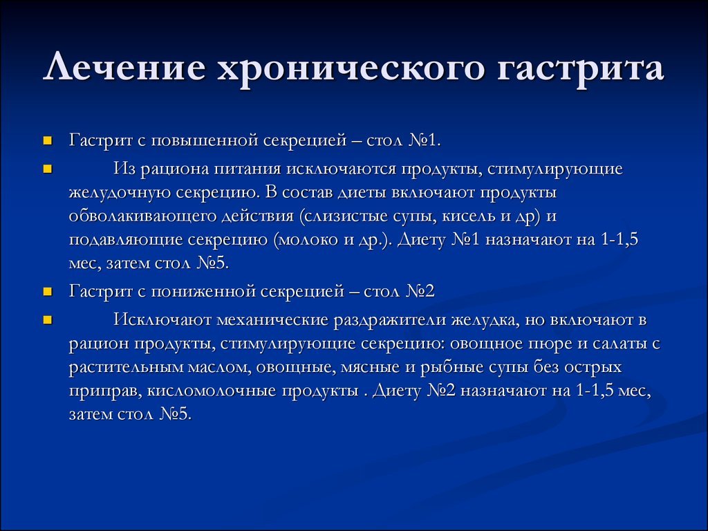 как лечить хронический гастрит