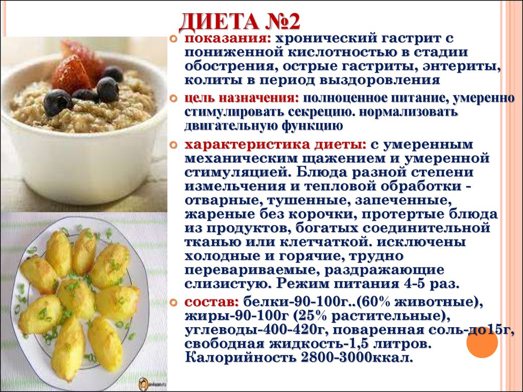 питание при гастрите с пониженной кислотностью
