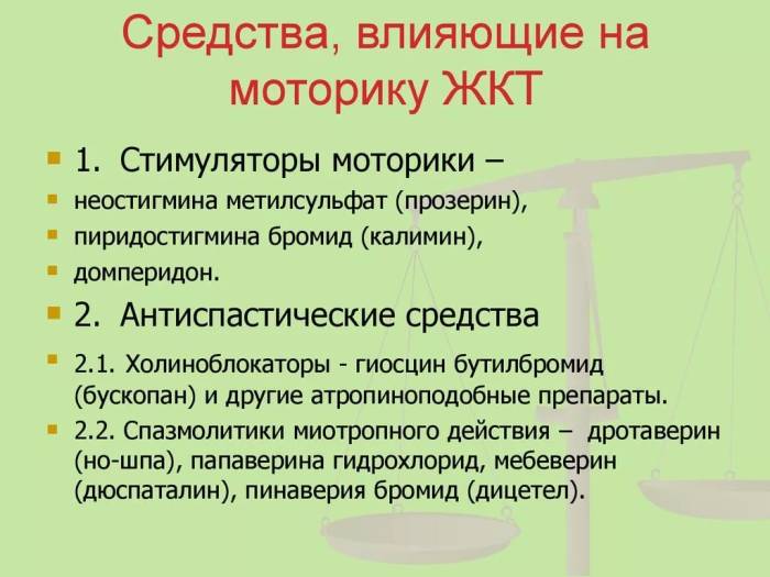 лечение эрозивного гастрита лекарствами схема