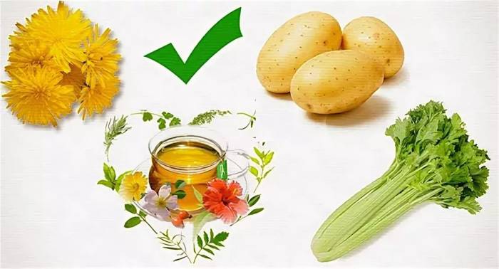 как вылечить гастрит с повышенной кислотностью в домашних условиях