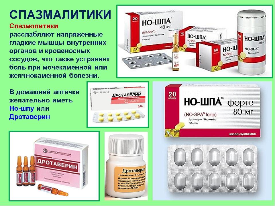 таблетки при язве желудка список