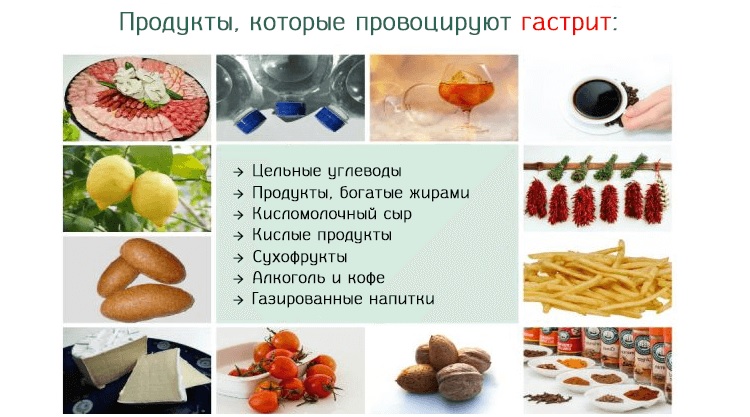 питание при атрофическом гастрите