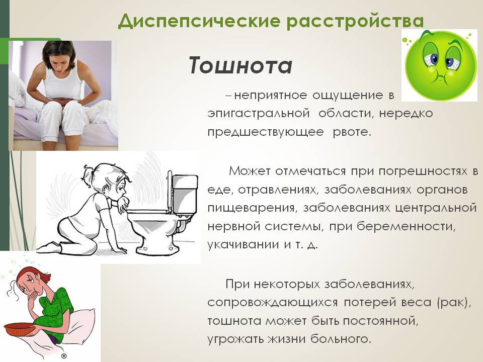 гастрит тошнота