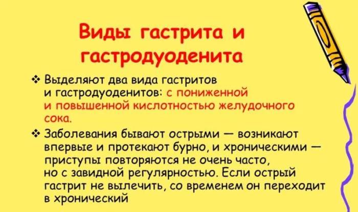 как узнать гастрит с повышенной или пониженной кислотностью