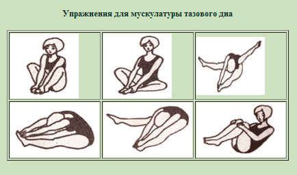 Упражнения сидя