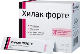 Хилак форте: недорогие и эффективные аналоги препарата