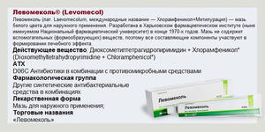 Левомеколь мазь - инструкция по применению
