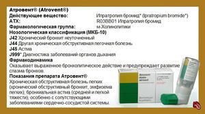Препарат Атровент - лечение астмы, ингаляции