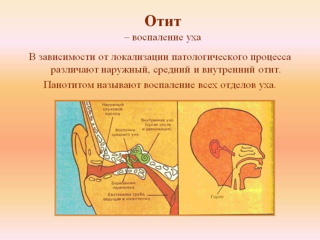 пусто