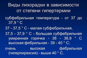 Тепловой баланс - о возможных температурах нашего огранизма